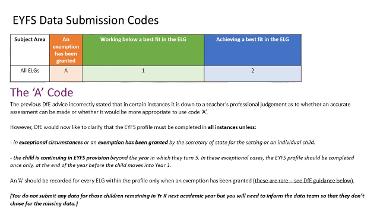 Acceptable assessment codes for Early Years
